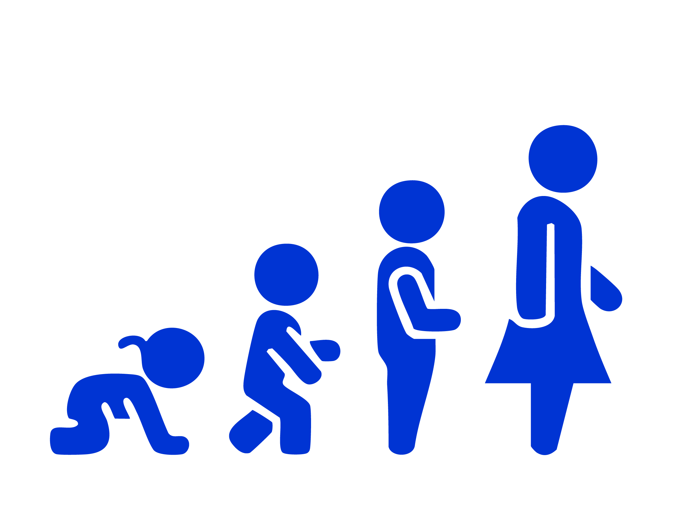 Transformación de familias